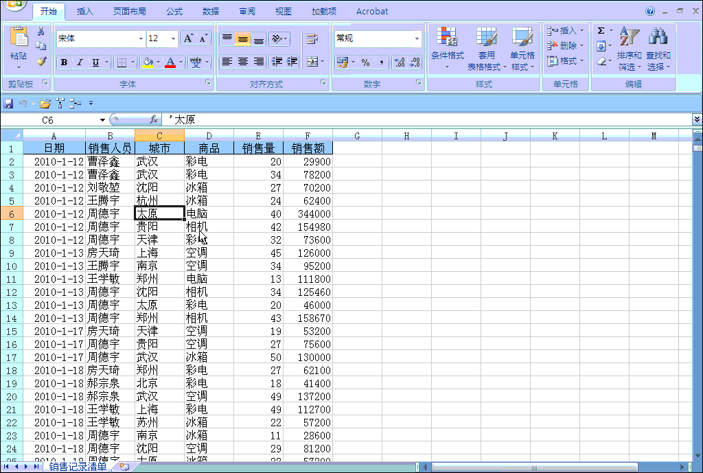 Excel数据透视表在SEM数据分析中的基本应用
